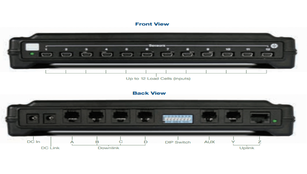Digital Router SC-1200
