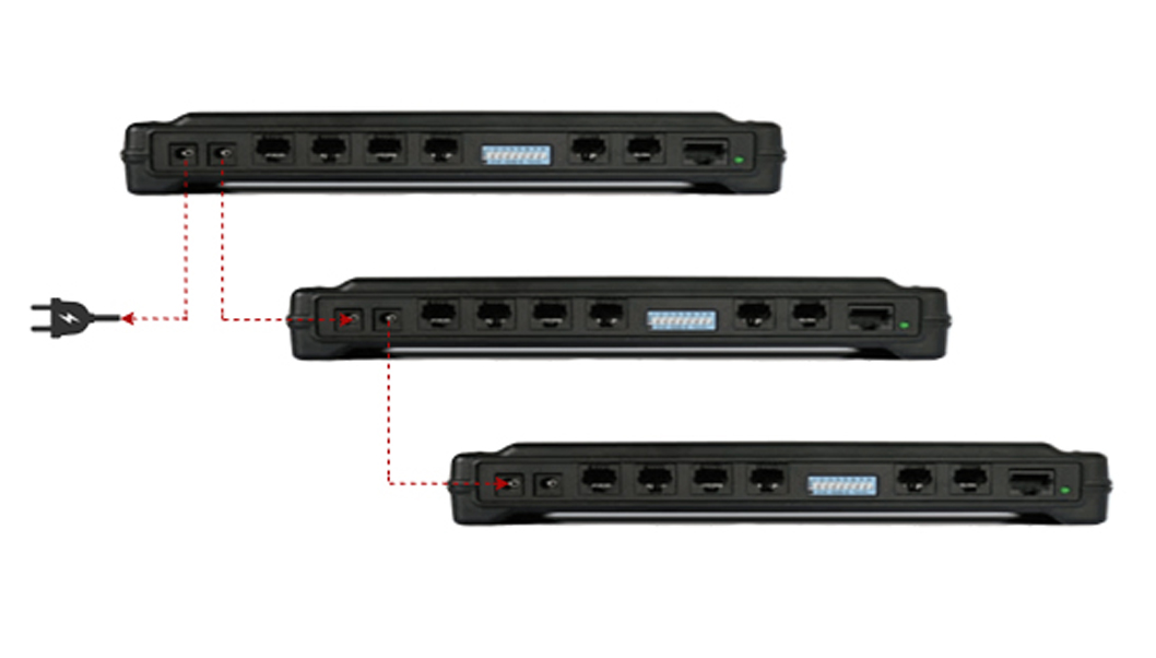 Power to Routers can be Daisy Chained